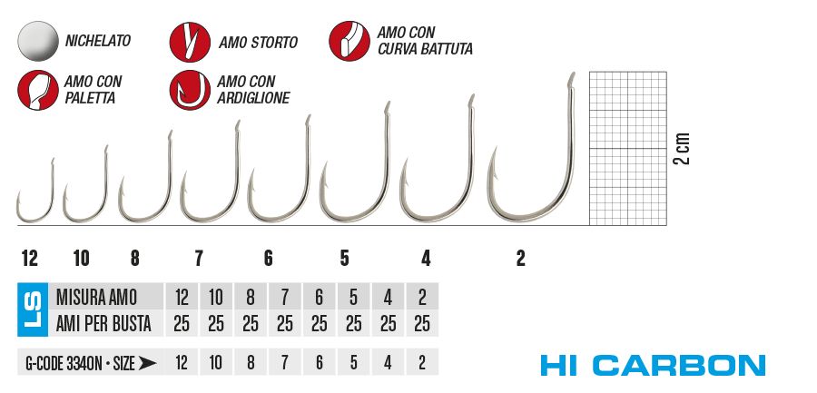 Gamakatsu Hi-Carbon LS-3340N / 7535N n° 12 pz. 25